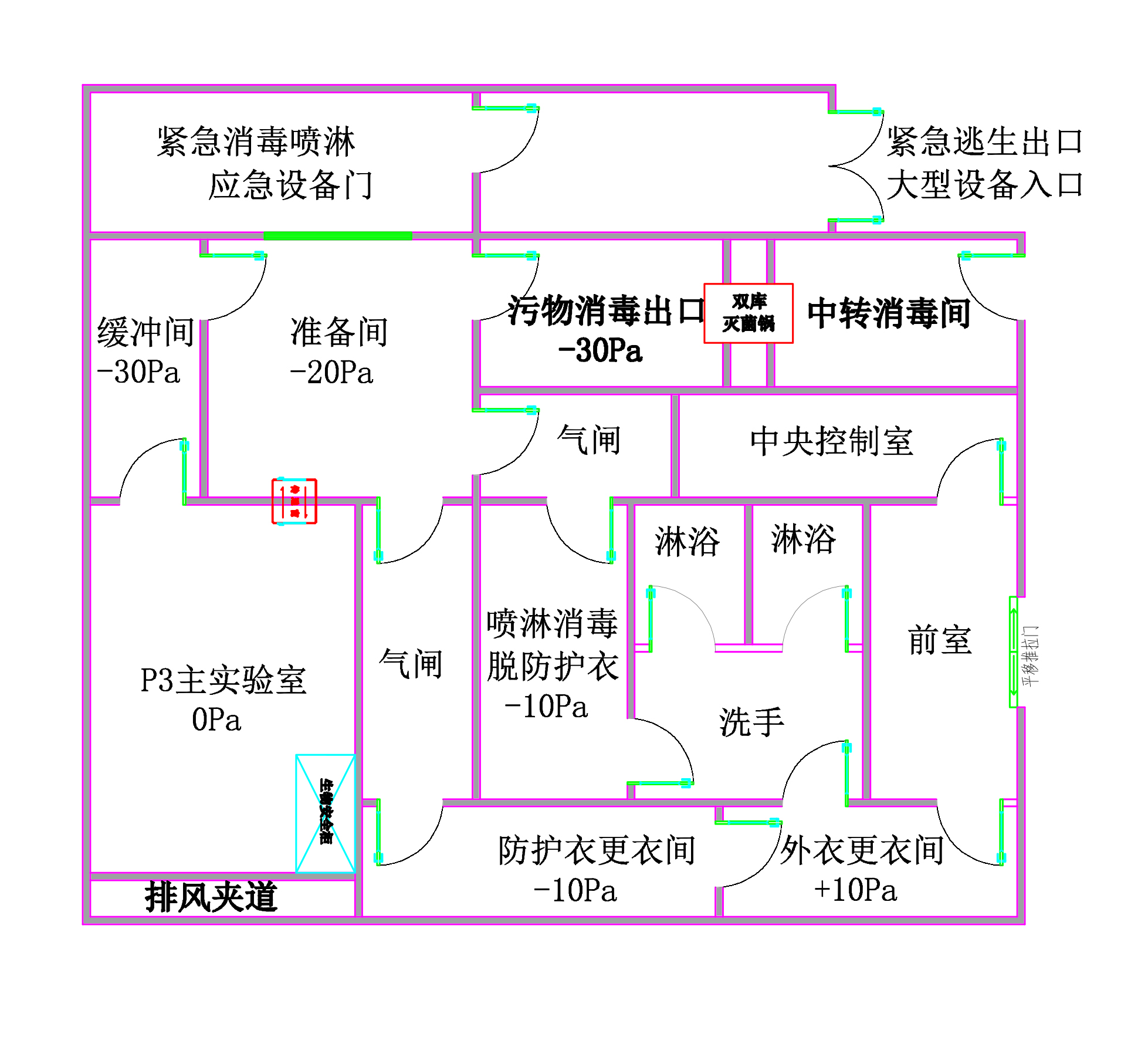 实验室工程