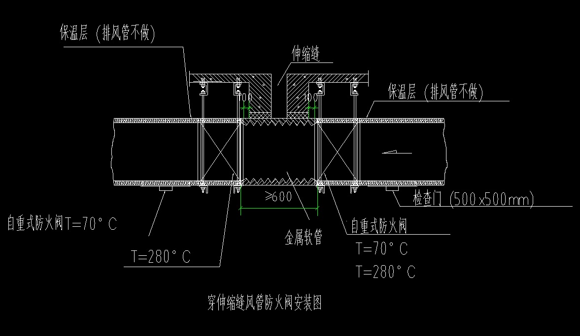 实验室风管制作方法