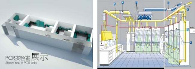 实验室设计厂家