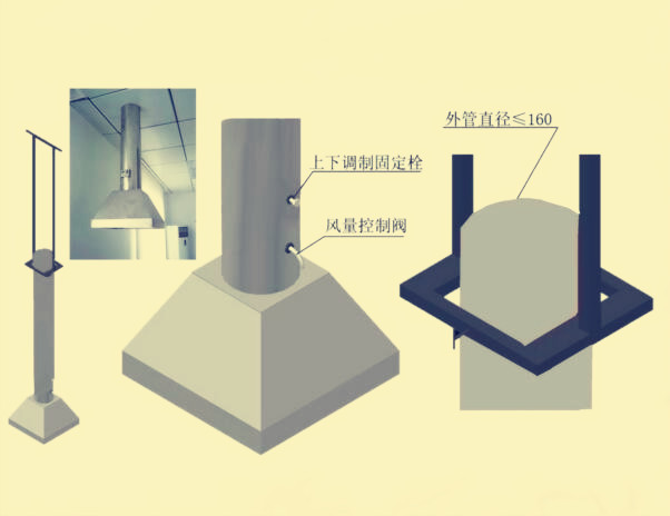 不锈钢原子吸收罩